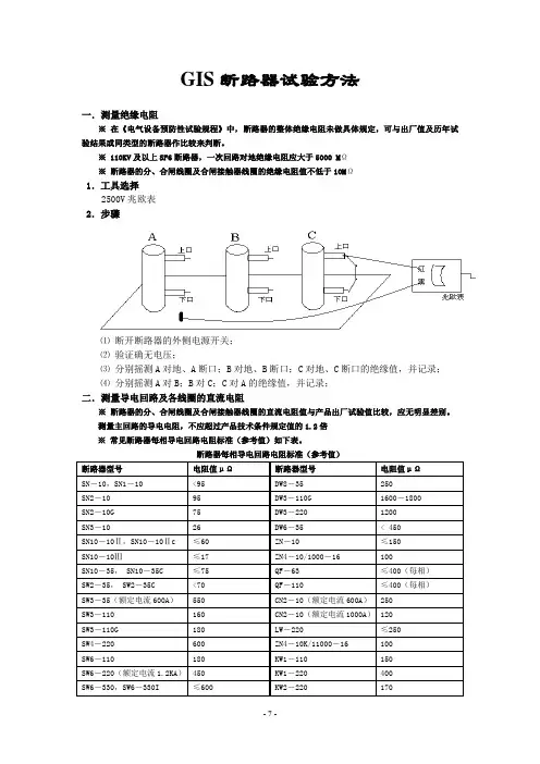 SF6封闭组合式电器(GIS)试验方法