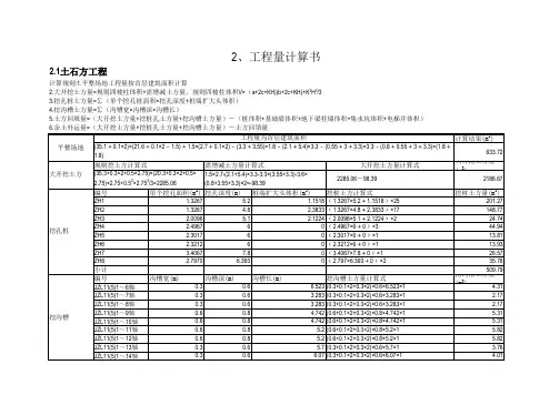 土建概预算结算书模板