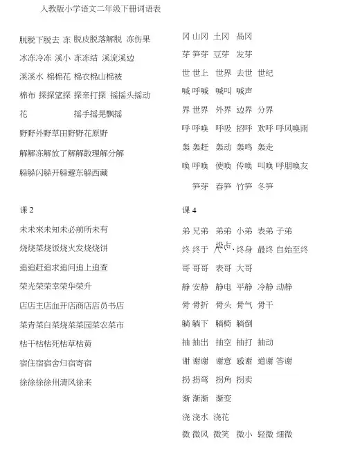 [精品]小学语文人教版二年级下册词语表.doc