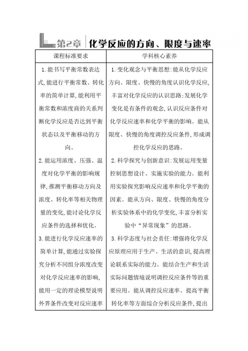 鲁科版高中化学选择性必修1第2章第1节化学反应的方向学案