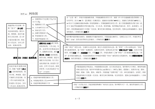 爱国卫生组织机构