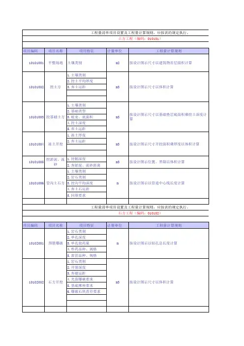 08清单规范工程量计算规则全套excel版