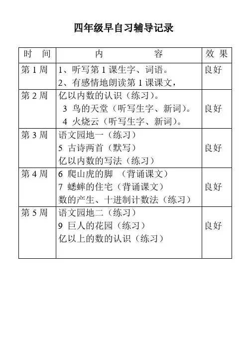 早自习辅导记录