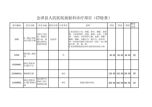 CT服务项目及时限