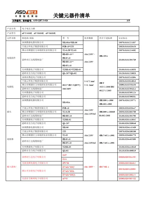 电压锅E电器件关键元器件清单