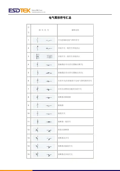 电气图形符号汇总