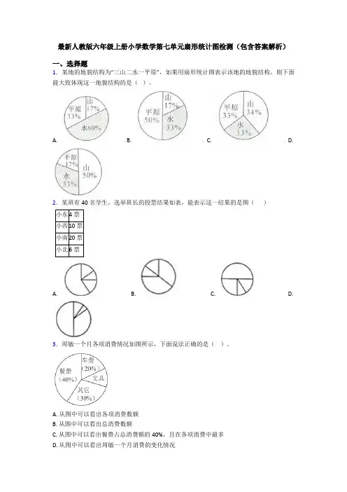 最新人教版六年级上册小学数学第七单元扇形统计图检测(包含答案解析)
