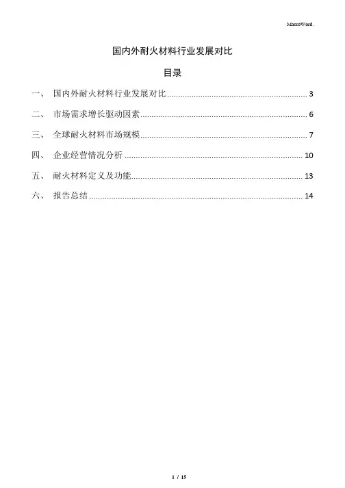 国内外耐火材料行业发展对比
