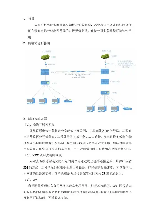 线路组网方案