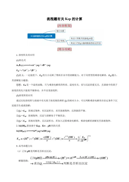 流程题有关Ksp的计算