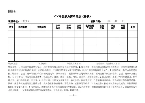 权力清单目录(样表)