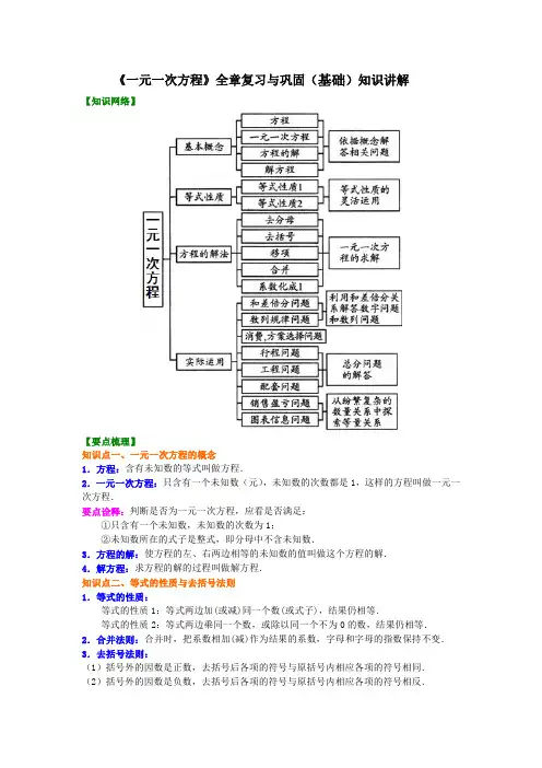 《一元一次方程》全章复习与巩固(基础)知识讲解