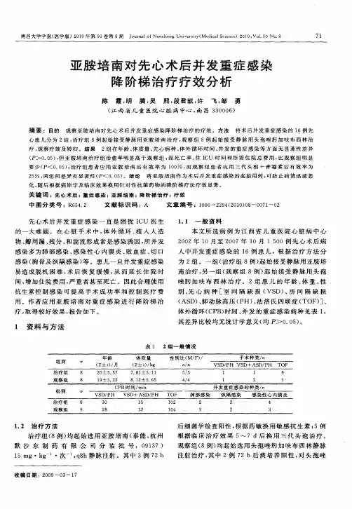 亚胺培南对先心术后并发重症感染降阶梯治疗疗效分析