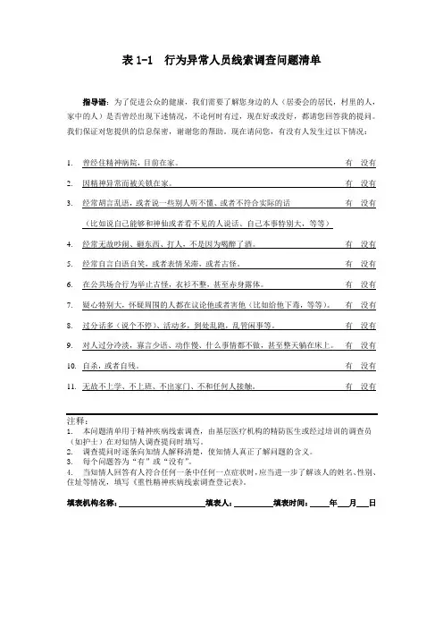 重性精神病管理相关表格