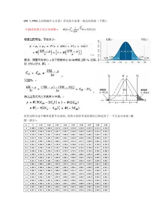 Cpk与PPM转换原理