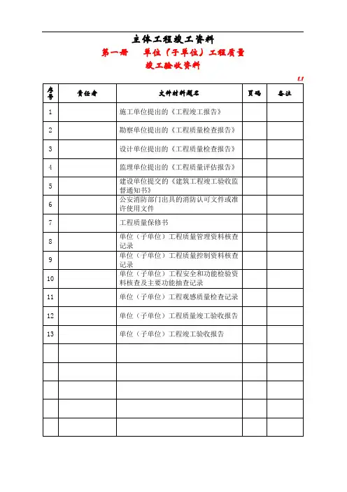 建筑工程竣工资料目录表