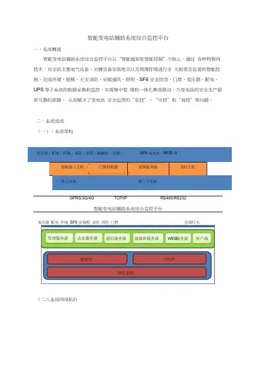 (完整版)智能变电站辅助系统综合监控平台介绍