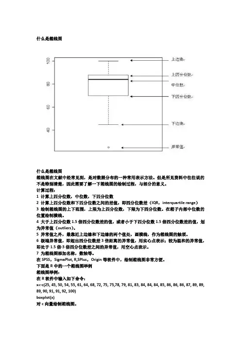 什么是箱线图