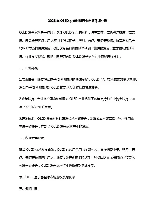 2023年OLED发光材料行业市场环境分析