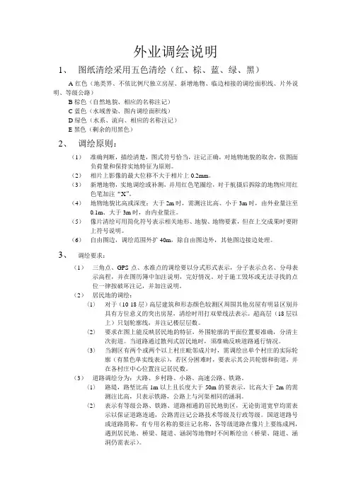 1万外业调绘说明