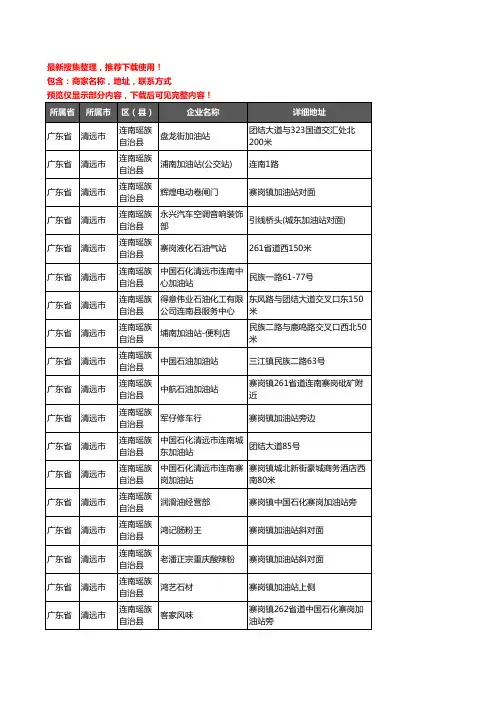 新版广东省清远市连南瑶族自治县加油站服务企业公司商家户名录单联系方式地址大全22家