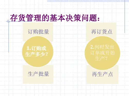 联想的存货管理.ppt