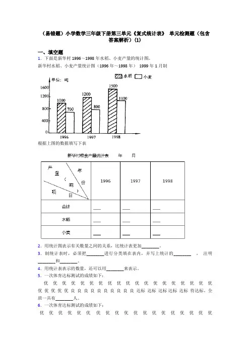 (易错题)小学数学三年级下册第三单元《复式统计表》 单元检测题(包含答案解析)(1)