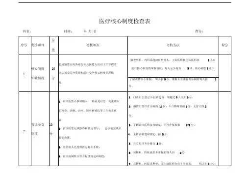 核心制度检查表