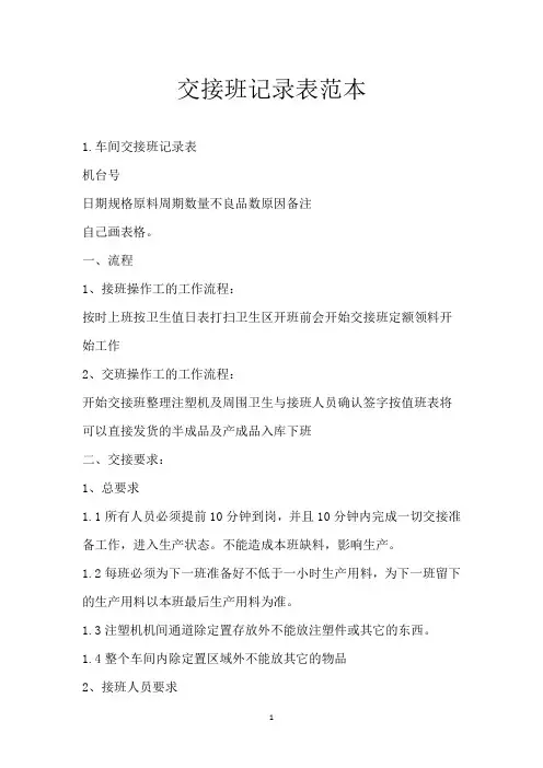 交接班记录表范本