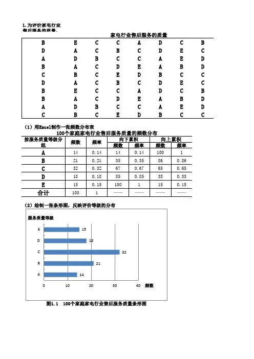统计学第二章习题