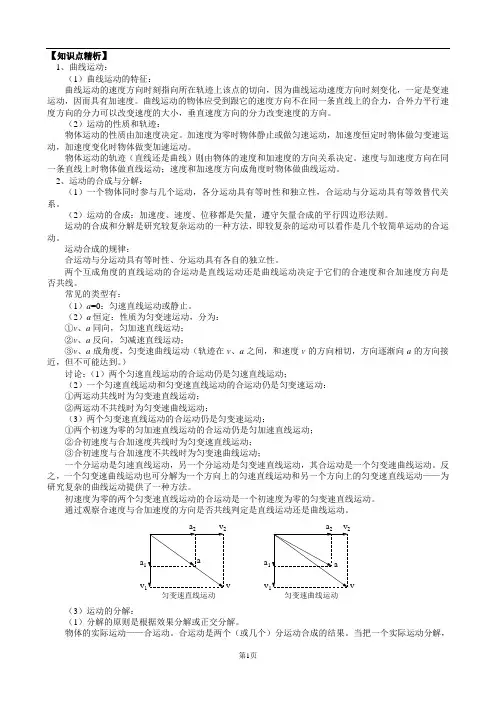 曲线运动、运动的合成与分解全方位总结