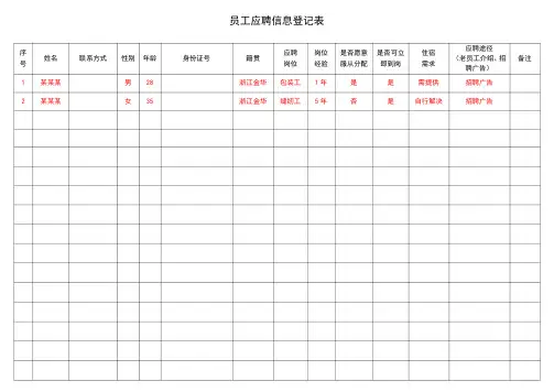 招工登记表应聘员工信息登记表(标准版)