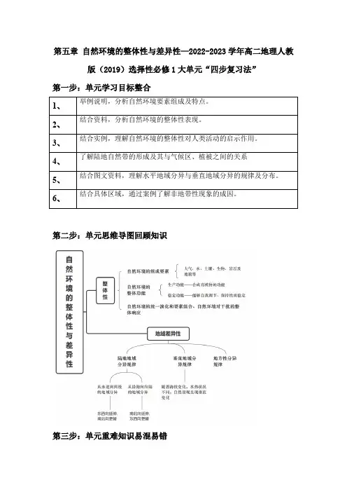 第五章_自然环境的整体性与差异性—高二地理人教版(2019)选择性必修1大单元“四步复习法”