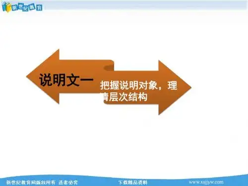 【2014中考语文夺分】专题讲练：说明文阅读一(课件+精讲精练)