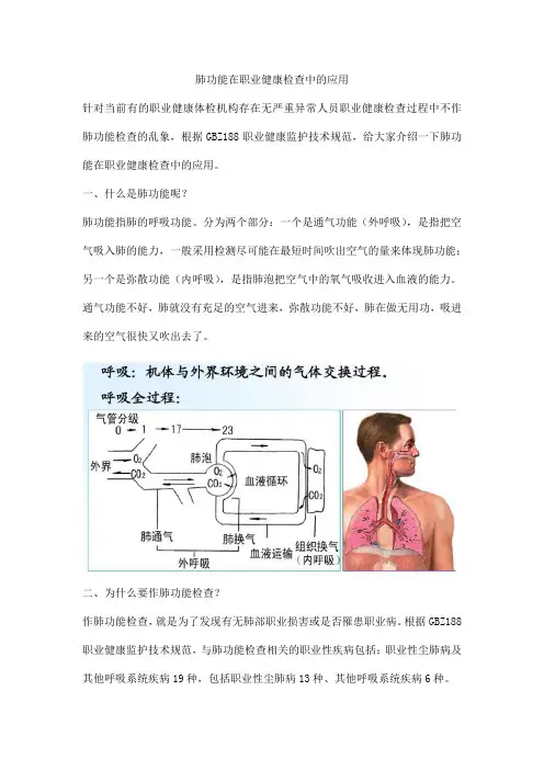 肺功能在职业健康检查中的应用