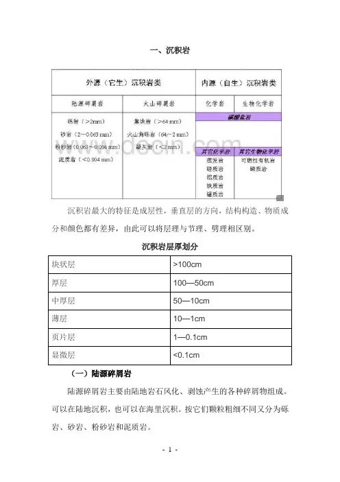 岩石野外辨认方法