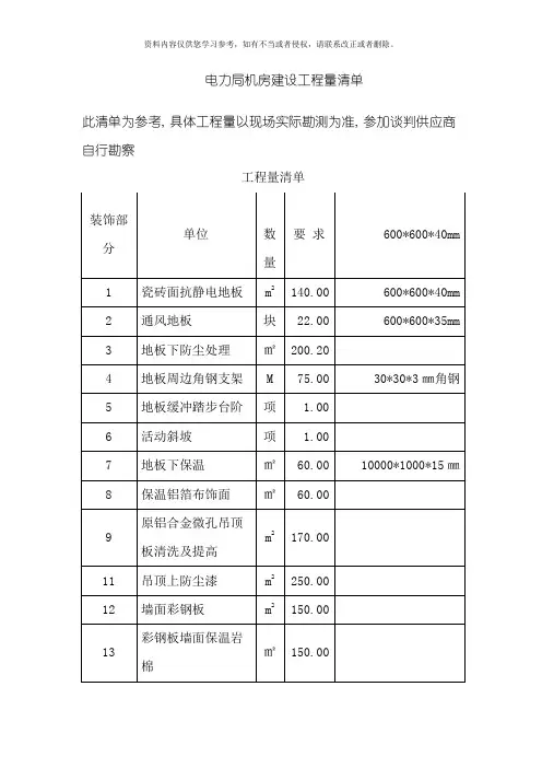 电力局机房建设工程量清单模板