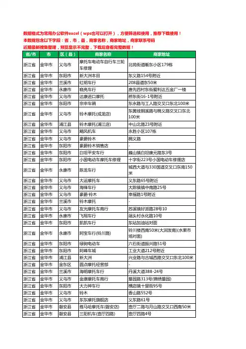 2020新版浙江省金华市摩托车工商企业公司商家名录名单联系电话号码地址大全140家