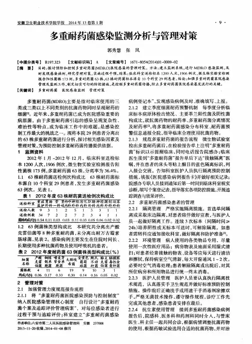 多重耐药菌感染监测分析与管理对策