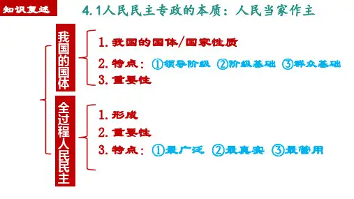 高中政治统编版必修三4.2坚持人民民主专政(共28张ppt)