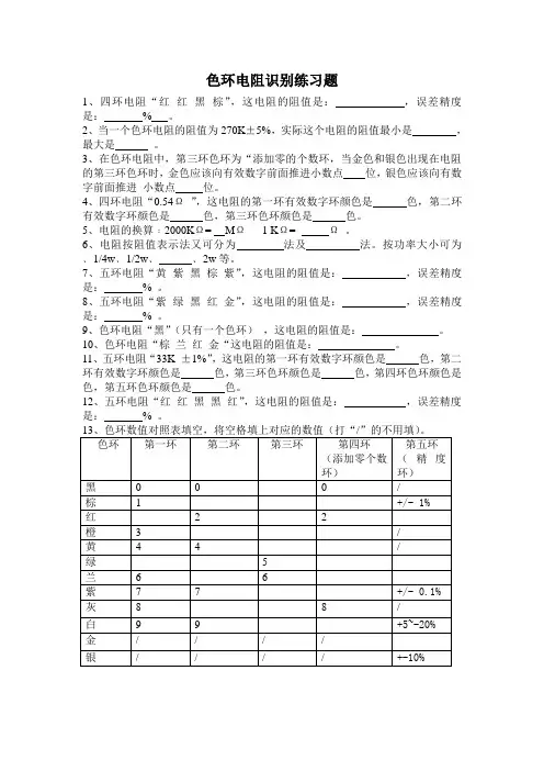 色环电阻识别练习题