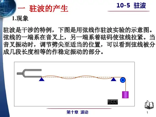 10-5 驻波