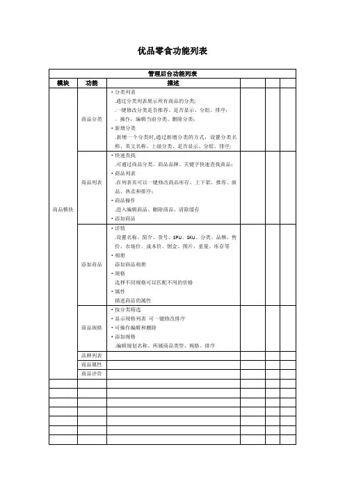 小程序需求【范本模板】