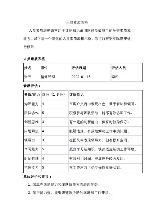人员素质表格