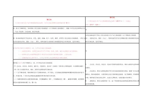 工贸行业重大生产安全事故隐患判定标准修订前后对比