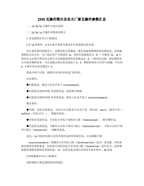 234G互操作简介及各大厂家互操作参数汇总