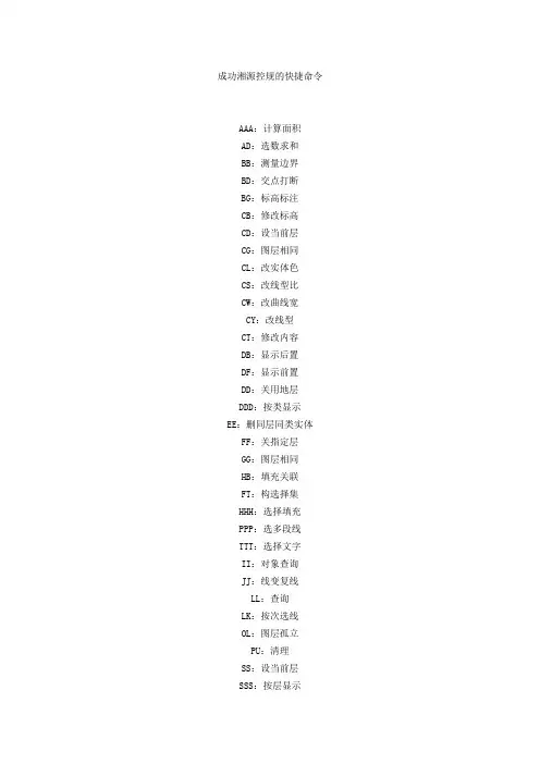 湘源快捷键
