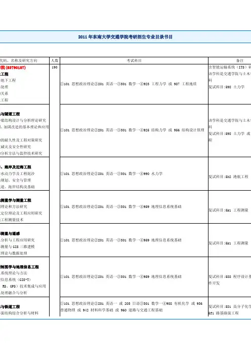2011年东南大学交通学院考研招生专业目录书目