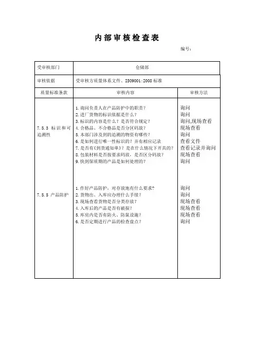仓储部内部审核检查表