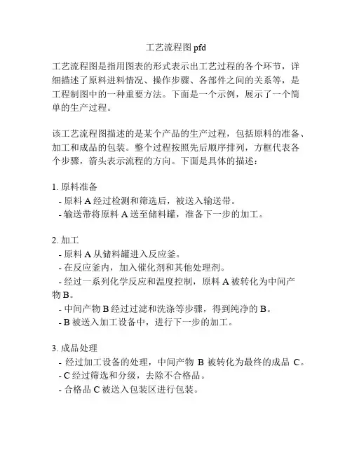 工艺流程图pfd